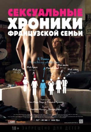 Постер к фильму Сексуальные хроники французской семьи
